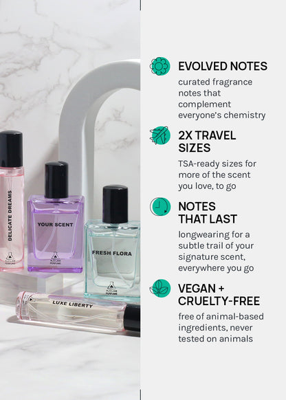 a2o Lab Fresh Flora Perfume