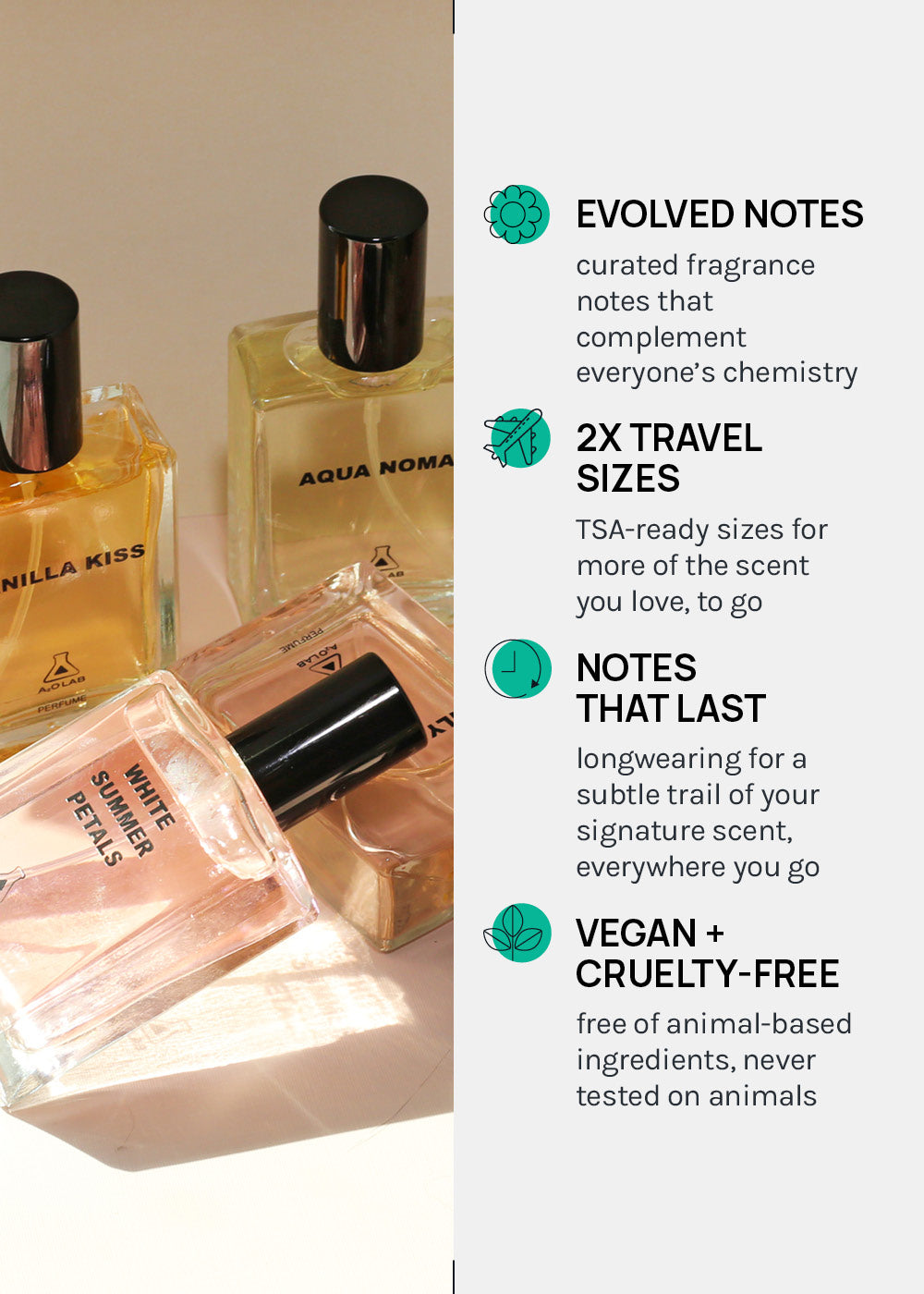 a2o Lab Lily Fleur Perfume