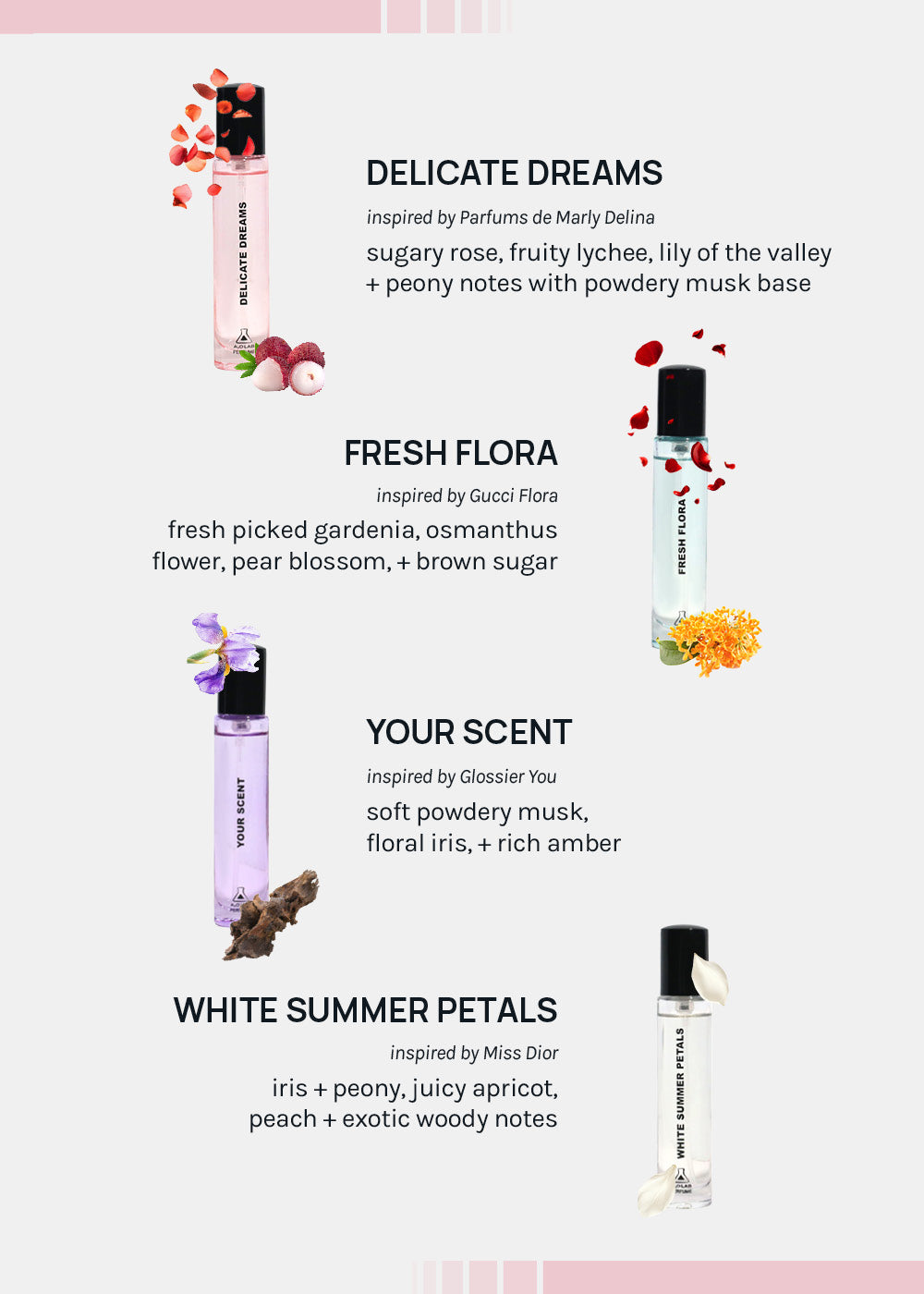 a2o Lab Spring Bloom Perfume Set