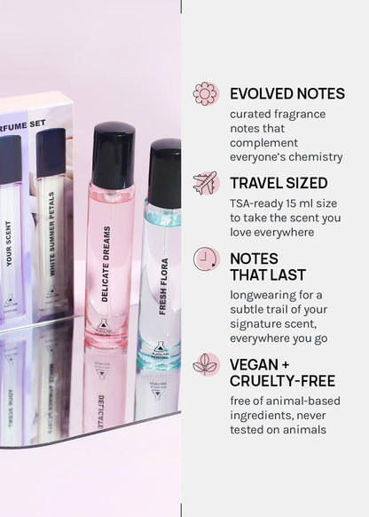 a2o Lab Spring Bloom Perfume Set