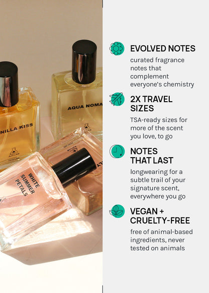 a2o Lab Vanilla Kiss Perfume