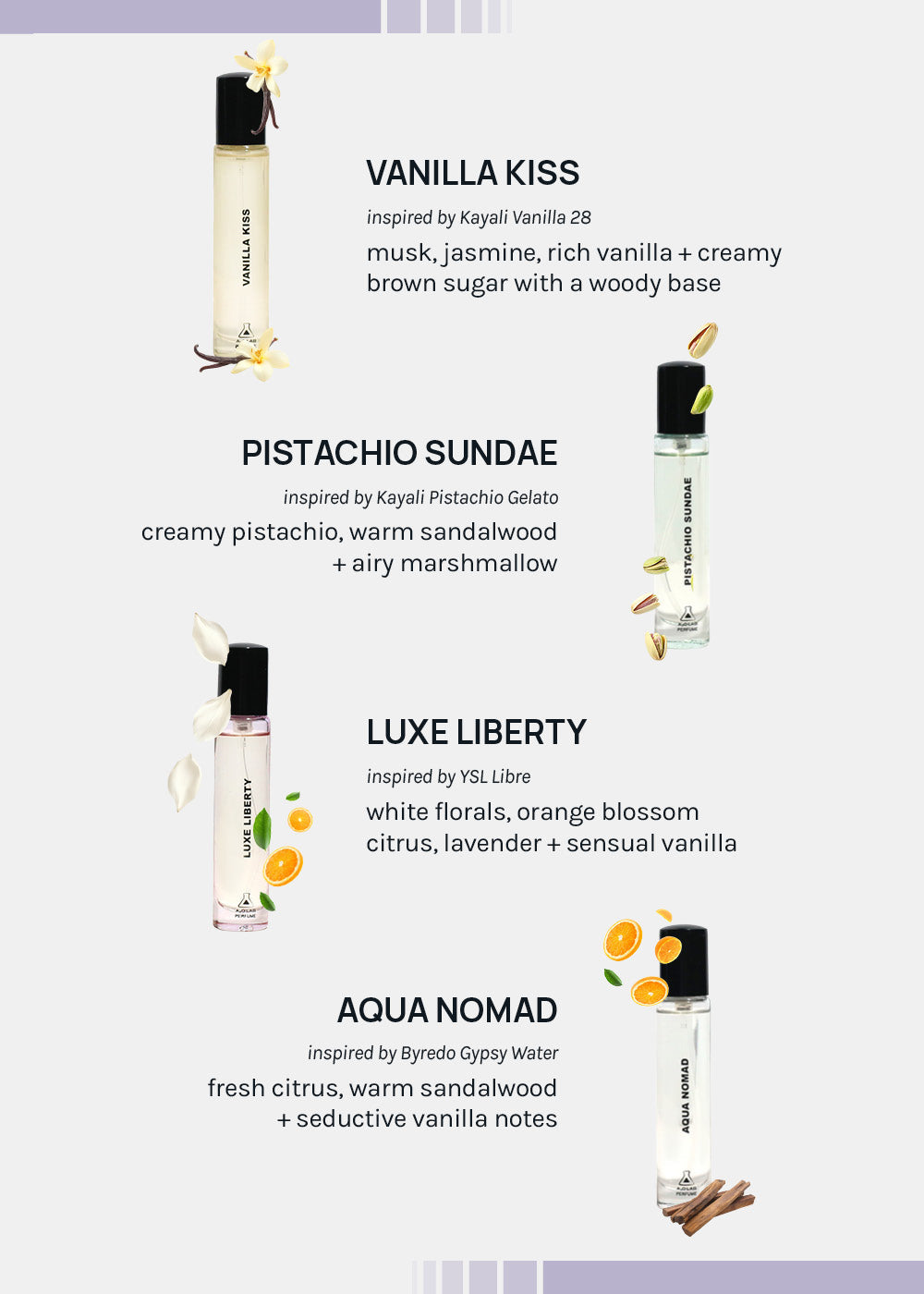 a2o Lab Wanderlust Perfume Set